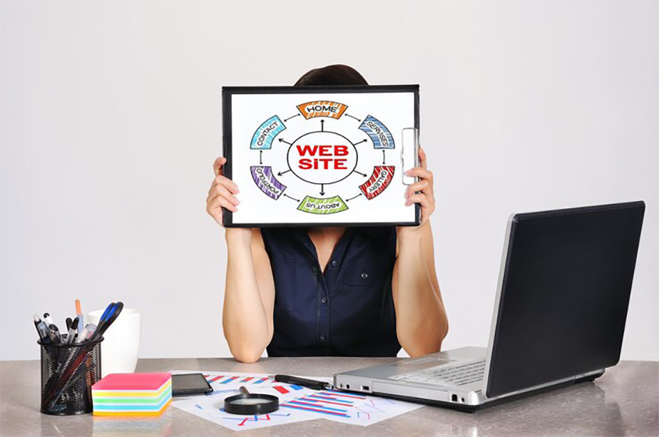 importance of website design for small business in 2024.